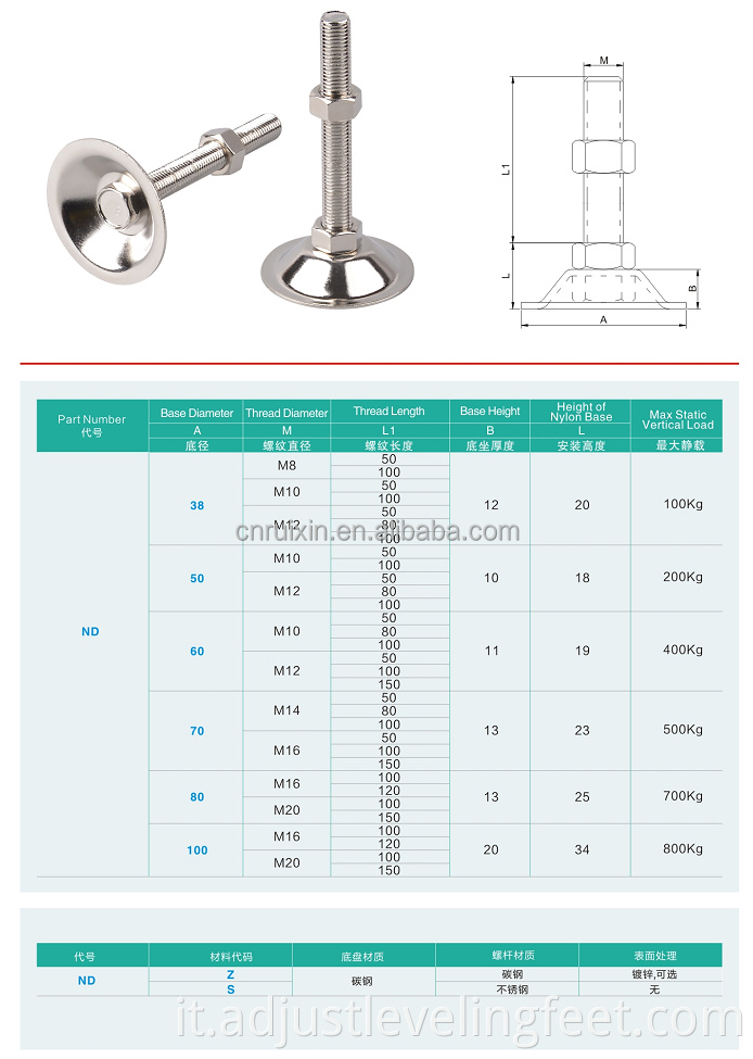 stainless machine furniture Zinc plated leveling feet